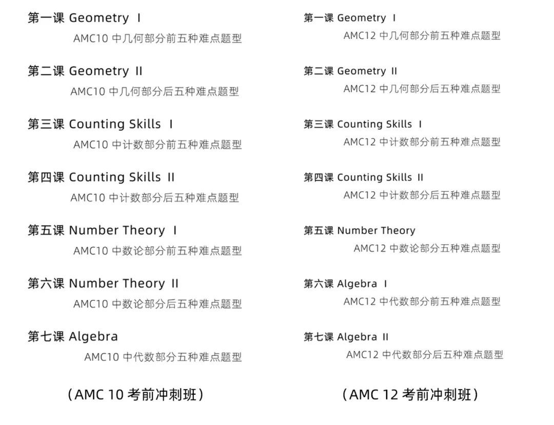 2023 年 AMC 北美赛区考试计划出炉