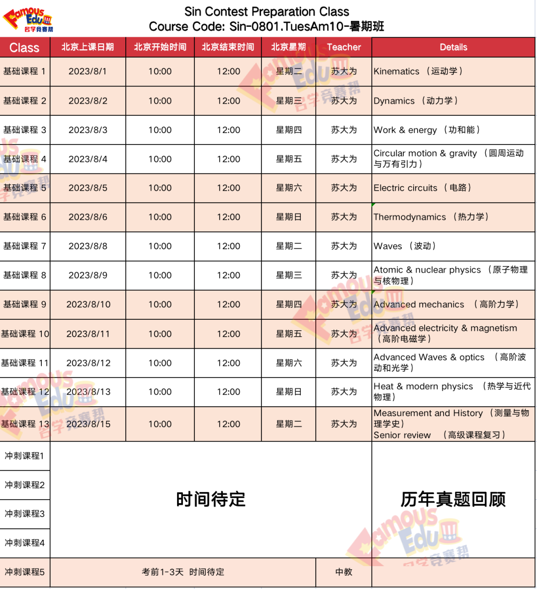 开课通知｜爬藤捷径？究竟什么是SIN竞赛？