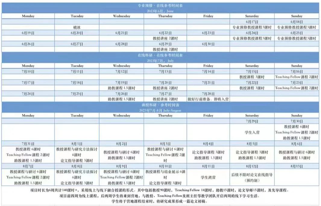 如何利用数字化渠道实现企业营销目标？ | 哥伦比亚大学正教授科研项目