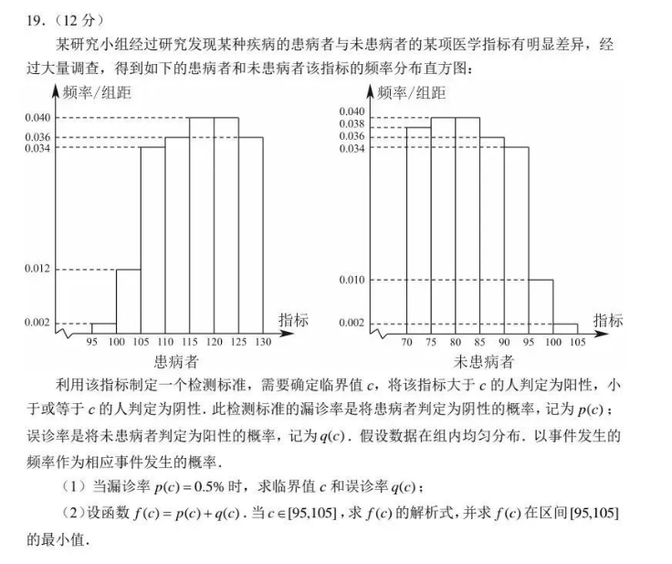 难度下降，回归基础！2023年数学高考新课标I卷、II卷考点分析，附高考真题