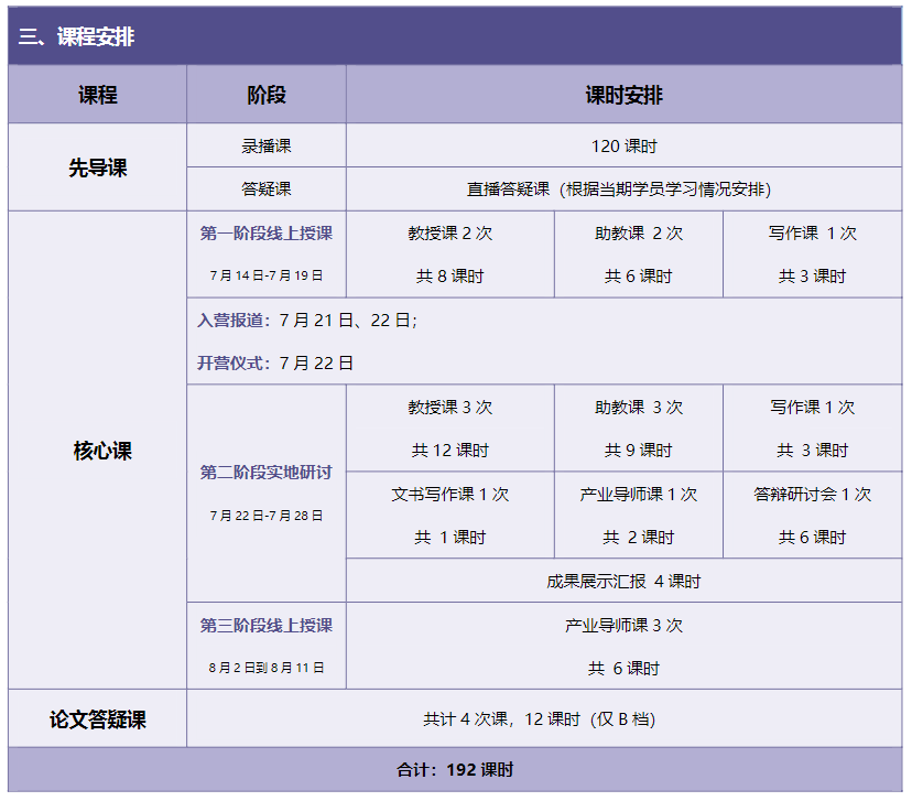 拥有哪些背景，才能申请斯坦福大学电子工程硕士？ | 中国科学院副教授科研项目