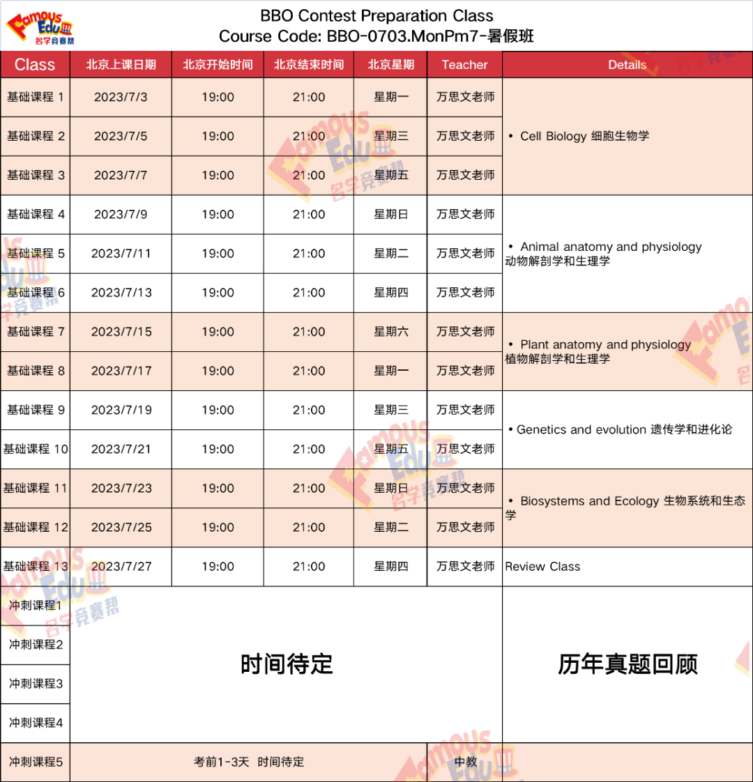 开课通知｜申请生物专业必不能少了BBO？