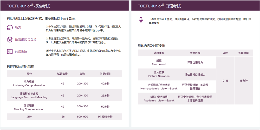 小托福即将迎来改革，这类学生要重点注意！