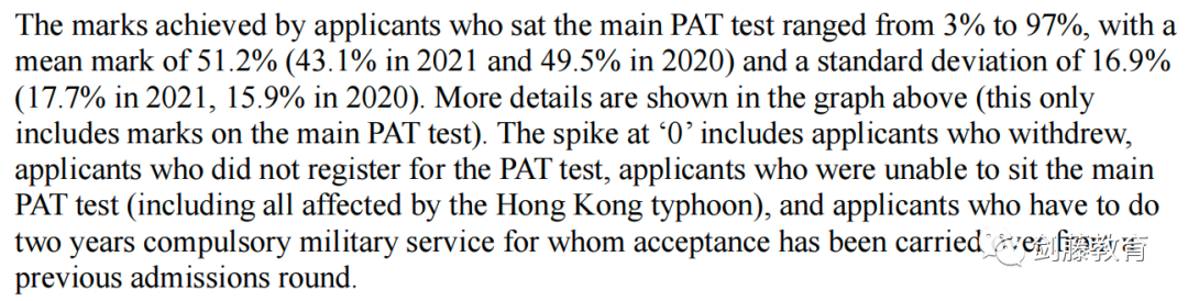 2023年笔试全解析 | PAT究竟要达到多少分才能稳冲牛津工程/物理/材料相关专业？