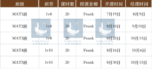 英国G5申请 | 牛剑导师专业解析——数学&计算机相关专业