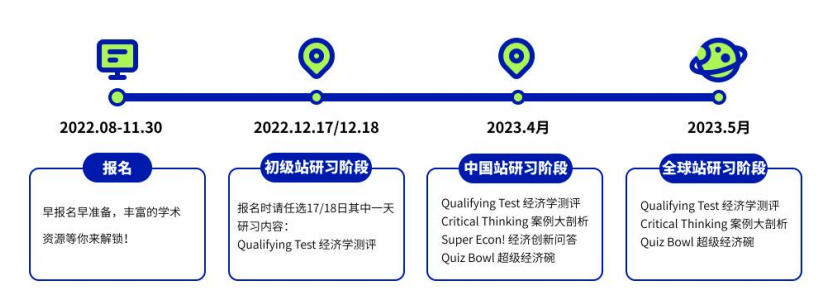 NEC商赛 | 别管！我H&M现在就要开“摆”