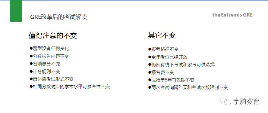 只是缩减版的GRE考试，却是难度升级的GRE考试？