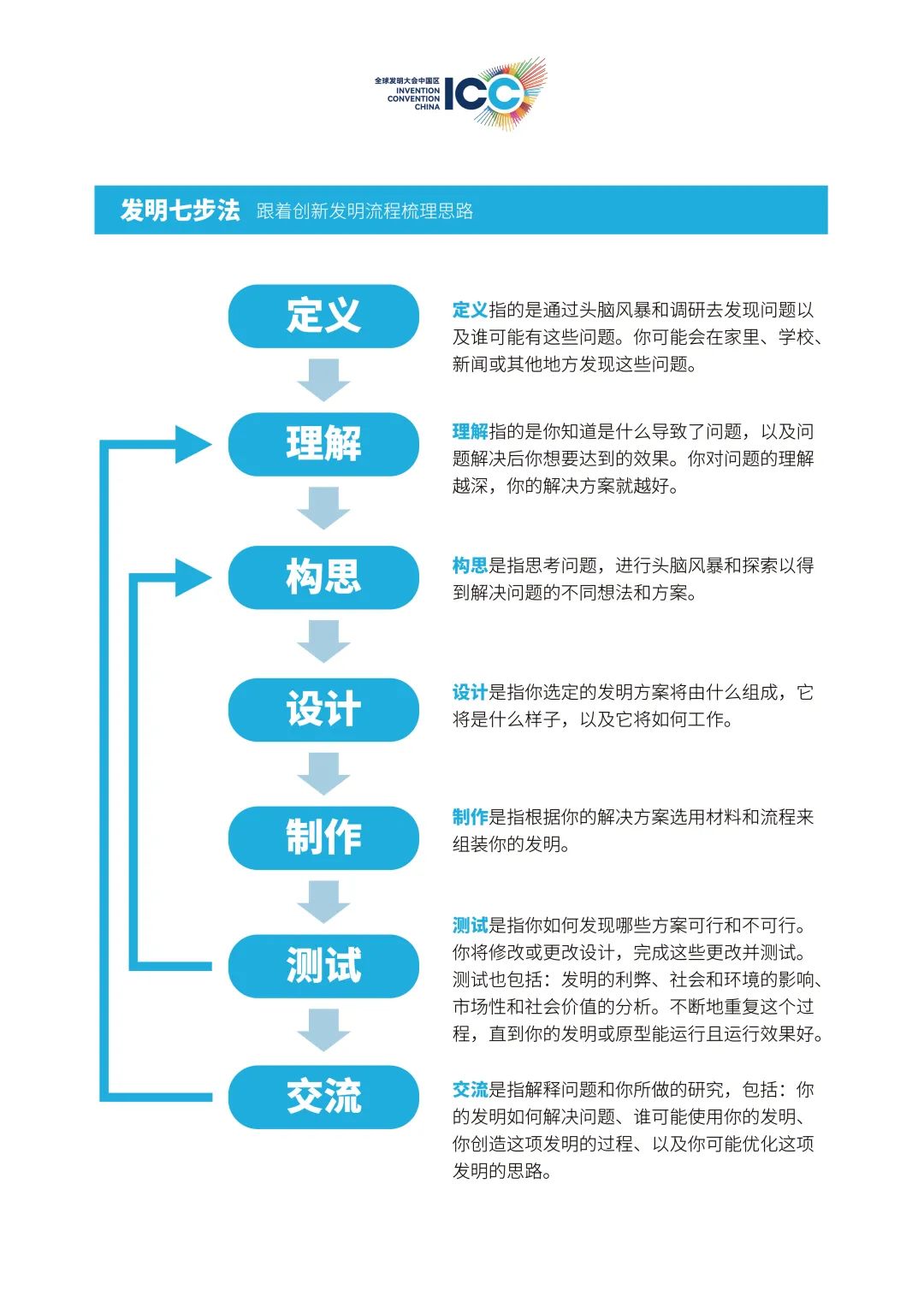 参赛攻略 | 发明日志也能放视频？教你用镜头捕捉真实瞬间