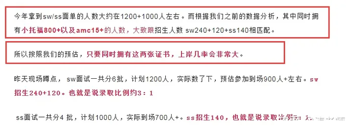 上海“三公”2023年录取学生偏好分析，小托福/AMC8竞赛成绩要考多少分？