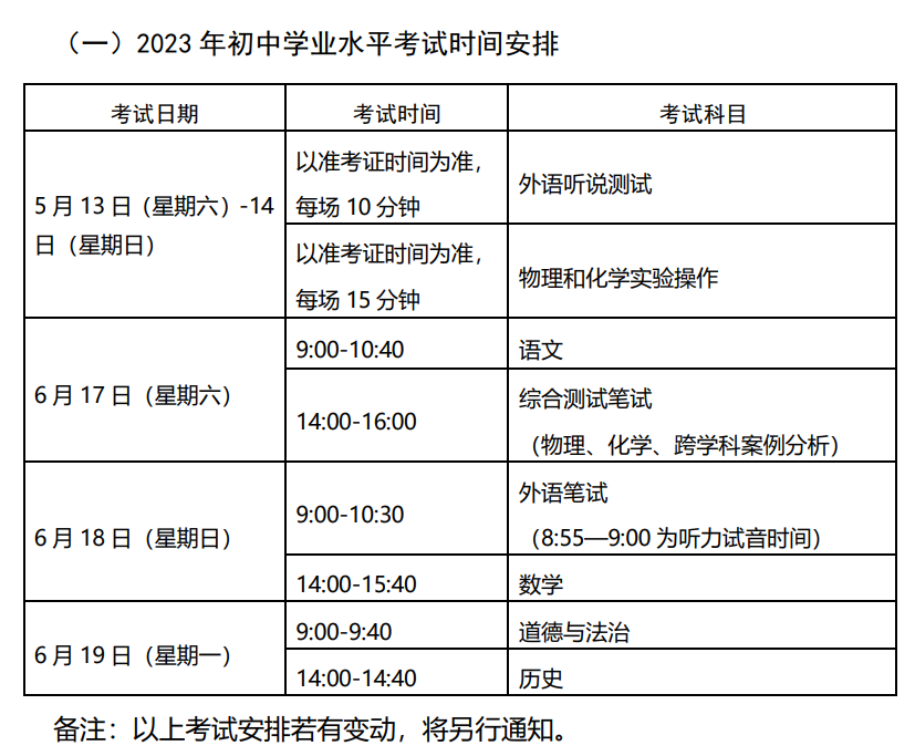 2023上海中考作文出炉！平稳开考，还在继续！中考后3大升学路径全知悉→