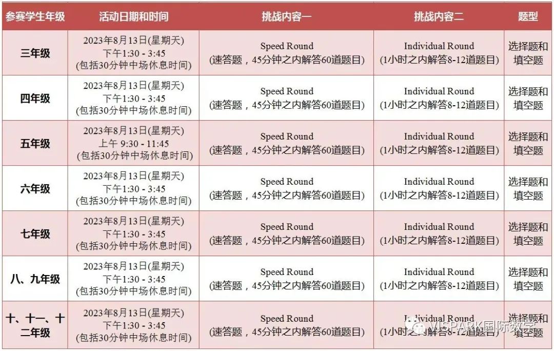 美国数学夏季挑战活动正式开启！这份高含金量的证书你Get了吗？