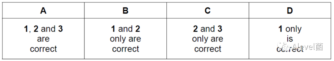 CAIE ALevel化学：2019年6月Paper 1易错题分析