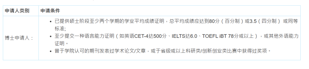 澳门博士项目申请，多批次丰厚奖金，先到先得！