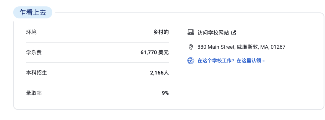 2023 USNews 排名前十的文理学院：精英家庭的另一种教育选择！