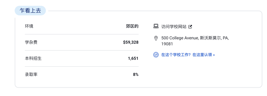 2023 USNews 排名前十的文理学院：精英家庭的另一种教育选择！