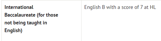 英国G5美国藤校接受IB语言成绩免雅思/托福吗？要求多高？