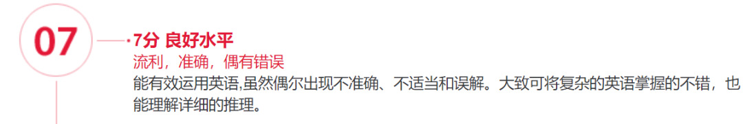 高考英语140分和雅思7分哪个难？没考到7分的考鸭表示被这热搜“创”到了...（文末有福利）