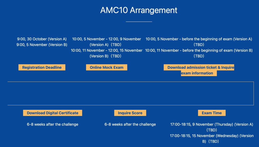 2023年AMC10&12考试时间公布，AMC10/12如何报名？