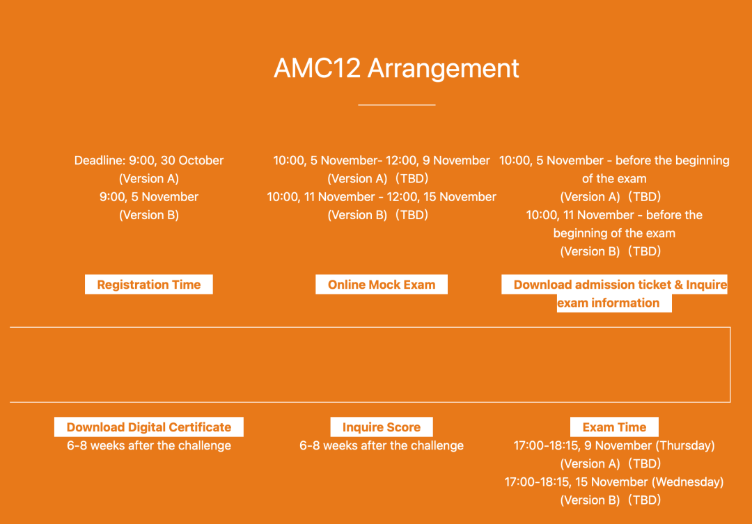 2023年AMC10&12考试时间公布，AMC10/12如何报名？