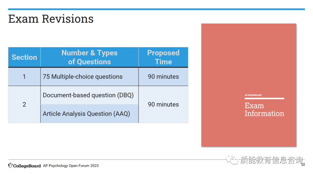 AP | AP 心理学考试改革方案又来了，要考这门课的同学注意啦！