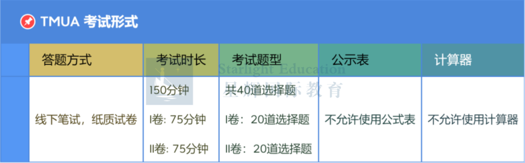 牛剑笔试 | 2023年最后一次TMUA数学考试，你该如何应对？