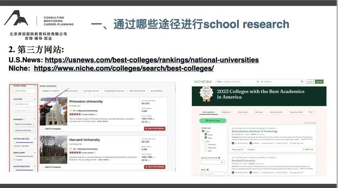 讲座回顾|手把手教你做School Research