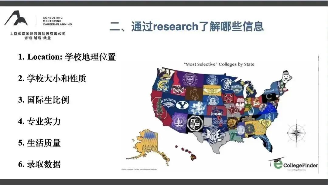 讲座回顾|手把手教你做School Research