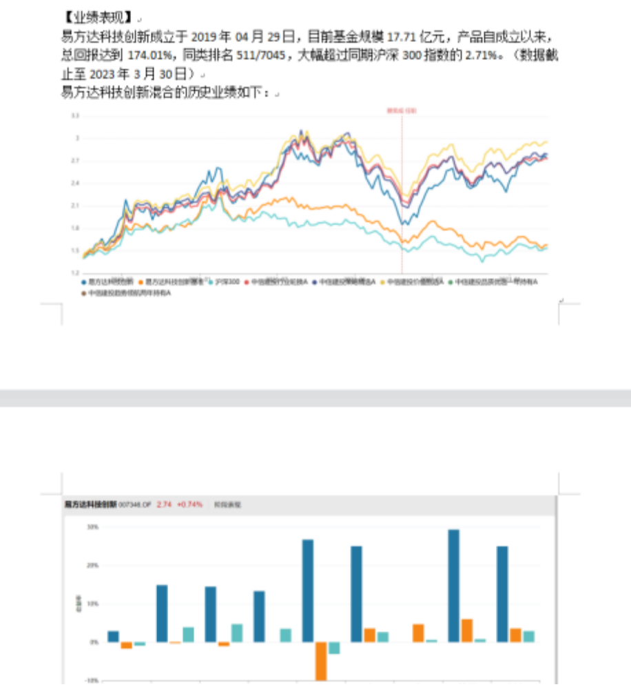 实习报告 | 在中信建投-财富管理部实习是种怎样的体验？