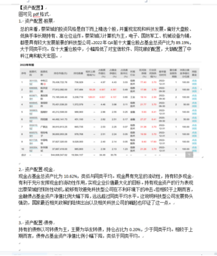 实习报告 | 在中信建投-财富管理部实习是种怎样的体验？