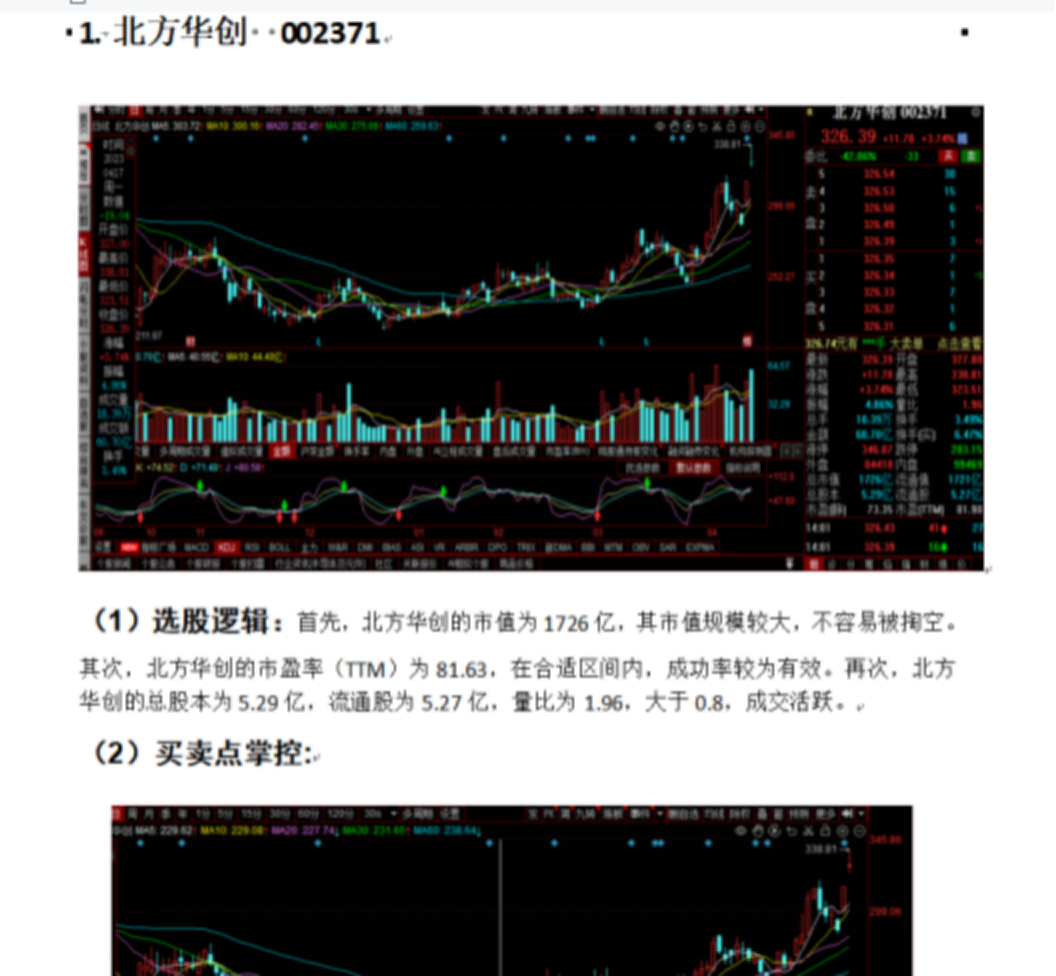 实习报告 | 在中信建投-财富管理部实习是种怎样的体验？