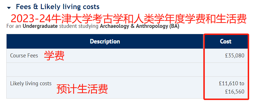 同样是留学，费用相差近百万！？英美澳真实留学费用大PK！