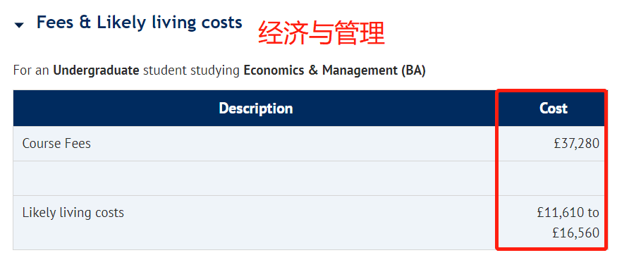 同样是留学，费用相差近百万！？英美澳真实留学费用大PK！