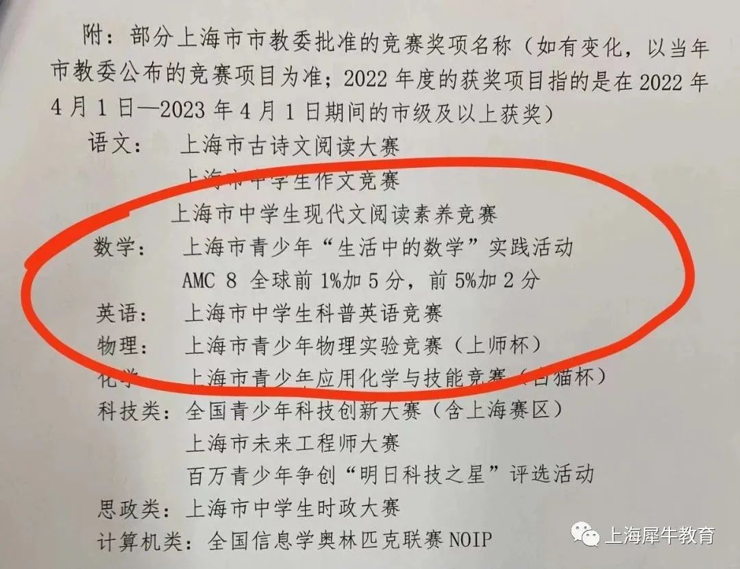 3-5年级考AMC8有必要吗？PreAMC8课程有必要上吗？.