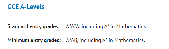 最新！数学专业TOP 10学校申请要求汇总，第10名竟然要A*A*A？