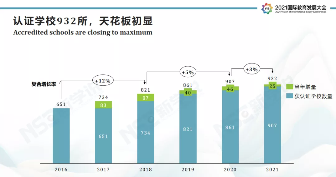 中考结束，面对“普职分流”未来孩子的出路在哪里？