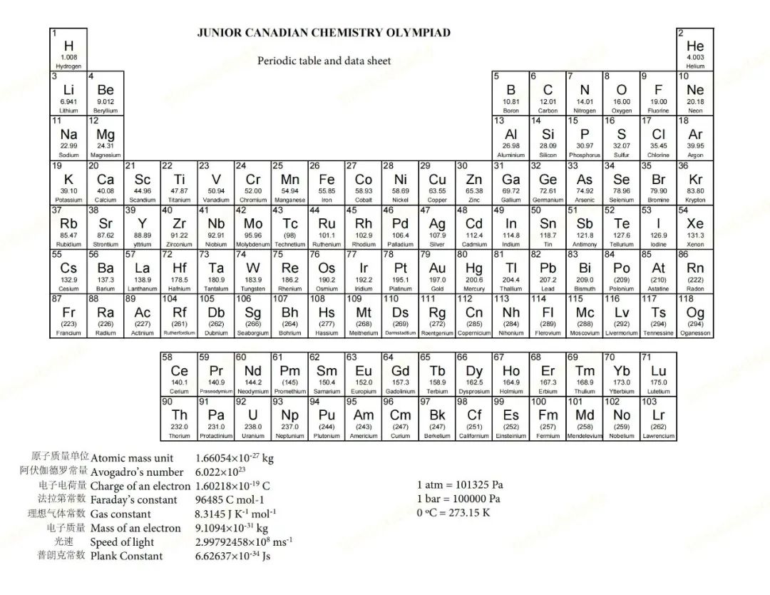国际竞赛 | JCCO 加拿大初级化学奥赛全解析，入门化竞首选！