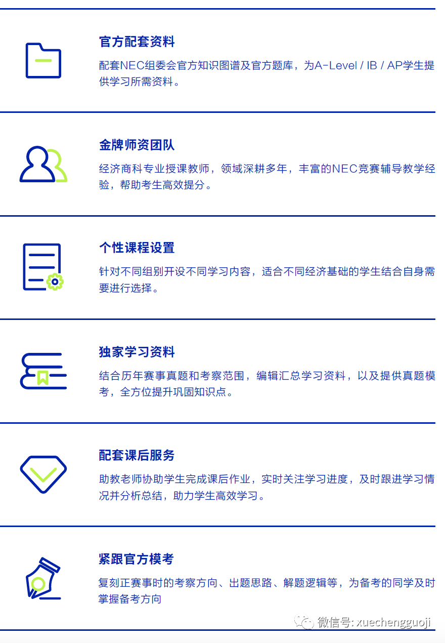 AP经济学考生参加NEC竞赛更占优势？全方位对比来啦～