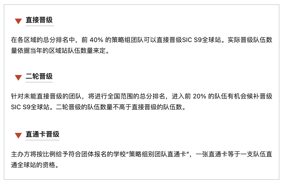 SIC竞赛官方教练带你揭秘100%晋级经验！撰写投资报告容易犯哪些错？