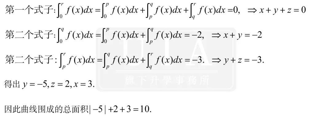 背景提升｜TMUA卷与 Alevel的知识点异同解析