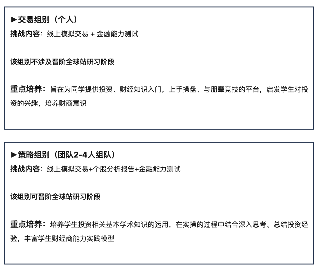 *初中生也能参加商赛？SIC中学生投资商赛来袭！机构官方合作助你100%拿奖