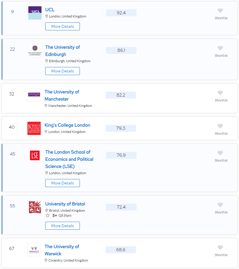 2024 QS世界大学排名公布！IB成绩多高可申请英美港澳新排名前10大学？