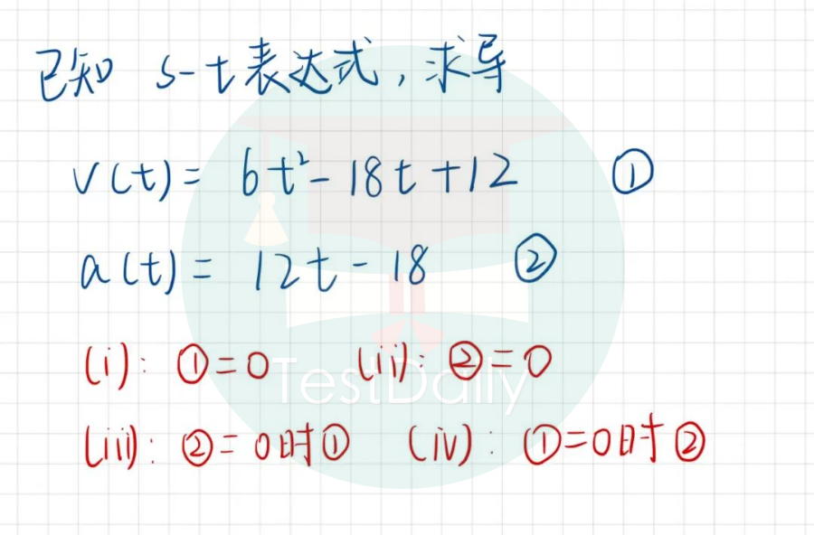 牛剑王炸标配BPhO竞赛！金奖学姐带你高效备考！