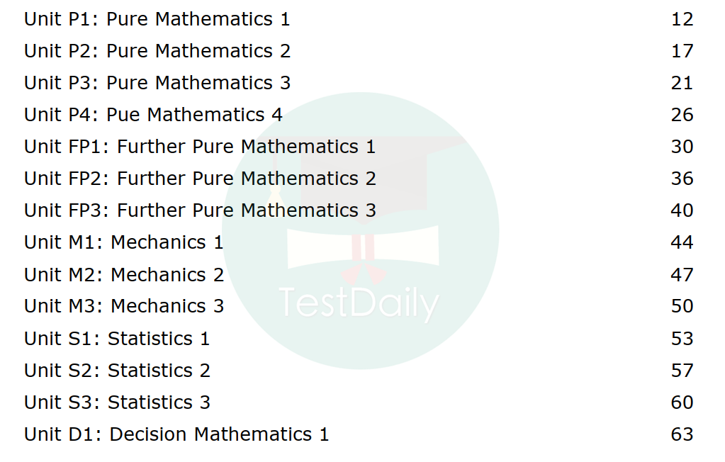 性价比极高的申请利器——进阶数学||A Level百科全书