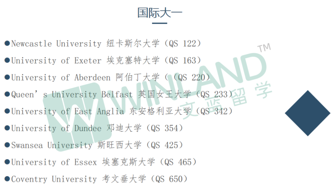 一本过线率不足12% VS 牛剑录取率10%，选哪个？