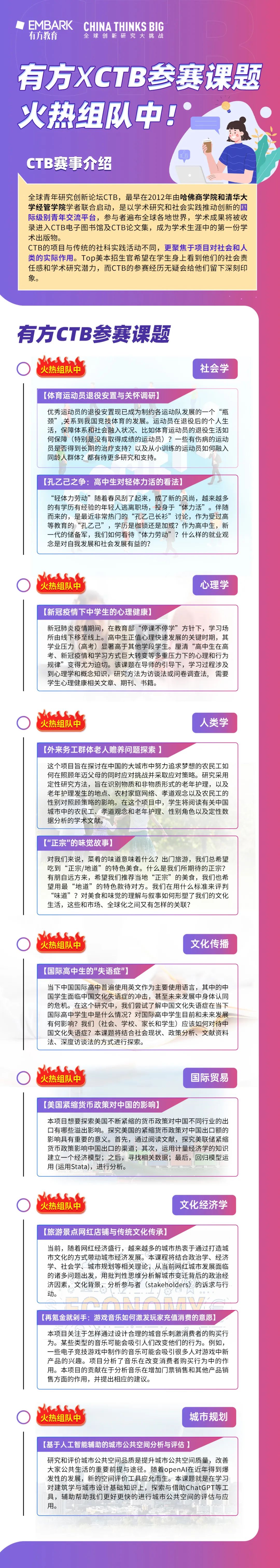 哈佛学长力荐！备战CTB新赛季，心理学/文化传播/社会经济等热门课题名额紧张！