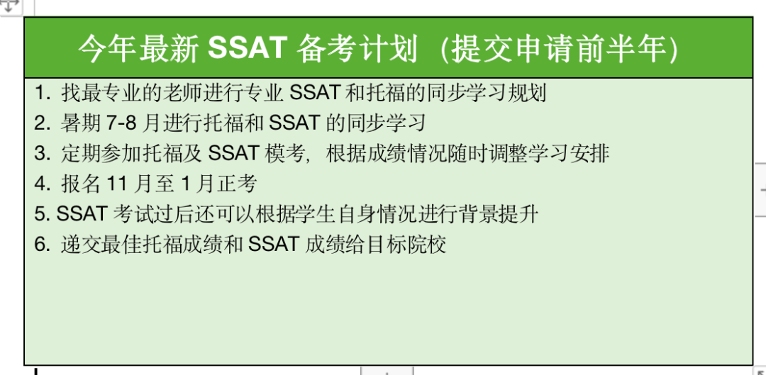 2023-2024年SSAT考试时间已出，8月1日开启报名！