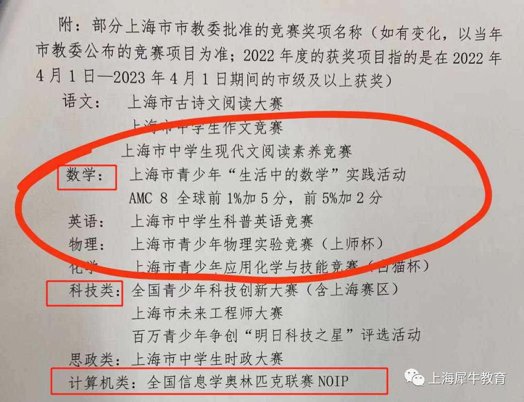 上实成立NOIP实验班表明什么？信奥赛是否成小升初新赛道？附计算机竞赛培训课程.