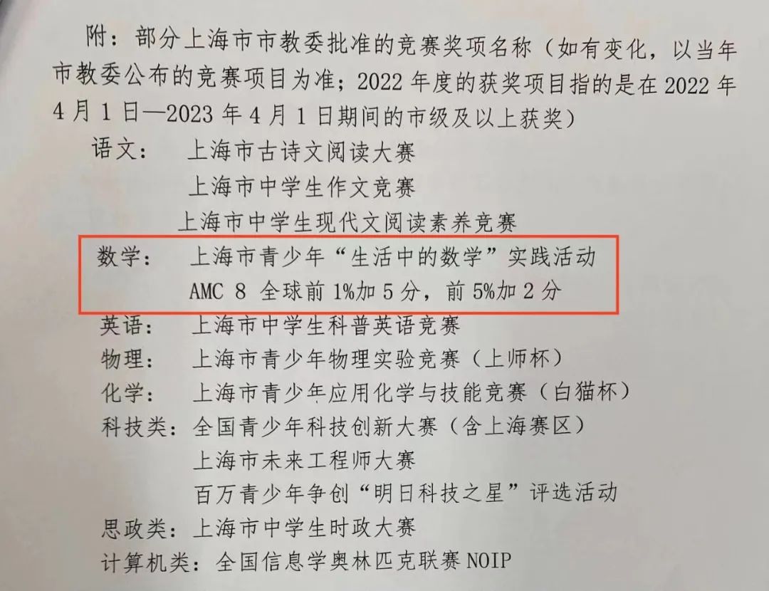 AMC8的含金量比希望杯更高，助力小升初课程培训