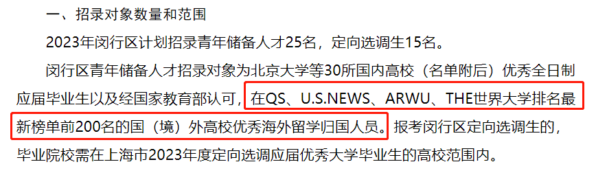 2024QS还有参考价值吗？听说有52所大学要退出？