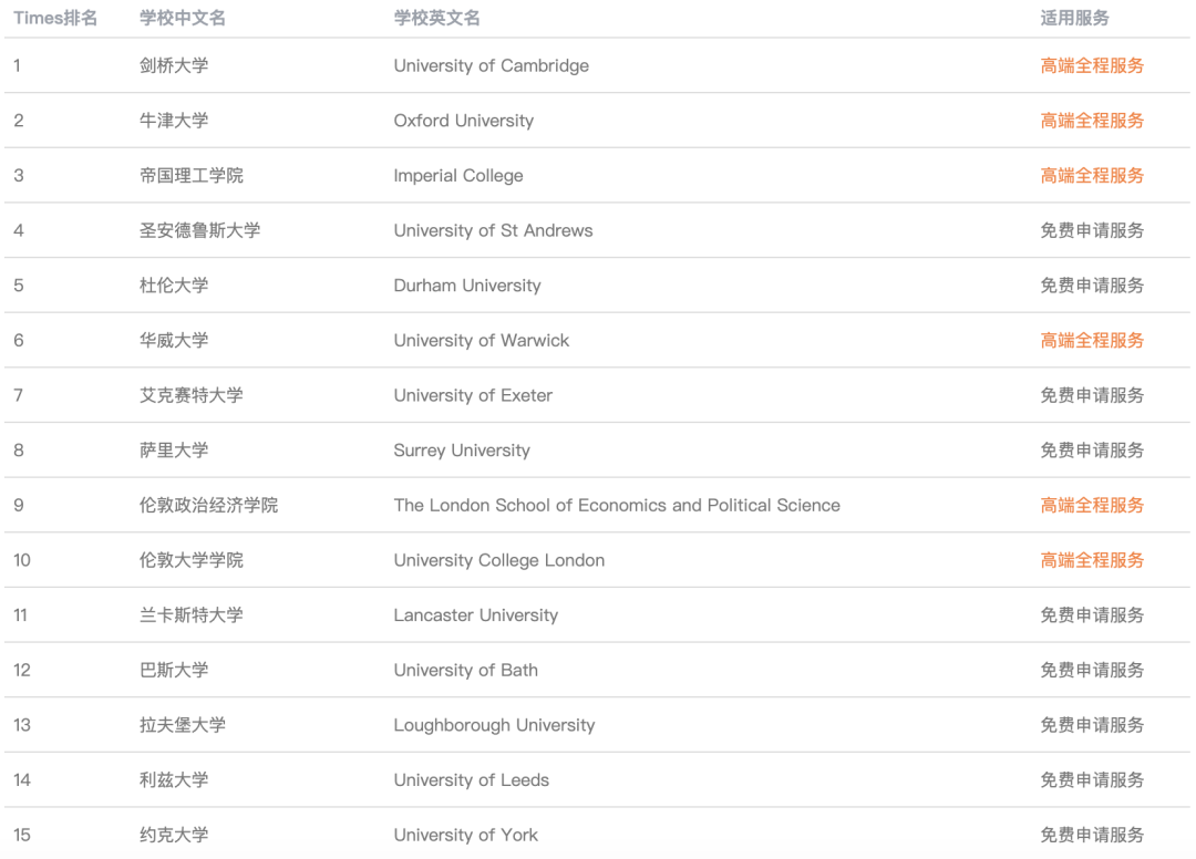 重磅官宣！阿德莱德大学、南澳大学正式合并！强强联手，一个超级八大狠狠期待住！